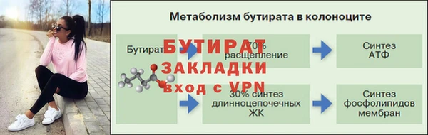 первитин Иннополис
